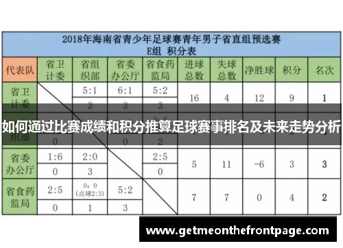 如何通过比赛成绩和积分推算足球赛事排名及未来走势分析